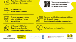 gelbe Postkarte mit Hitze-Häcks aufgedruckt