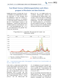 Vorschaubild: Fact Sheet Corona: Infektionsgeschehen nach Altersgruppen in Pforzheim und dem Enzkreis